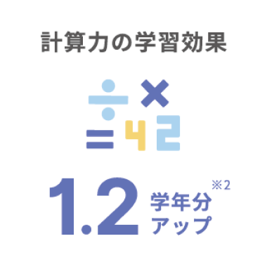 計算力の学習効果 1.2学年分アップ